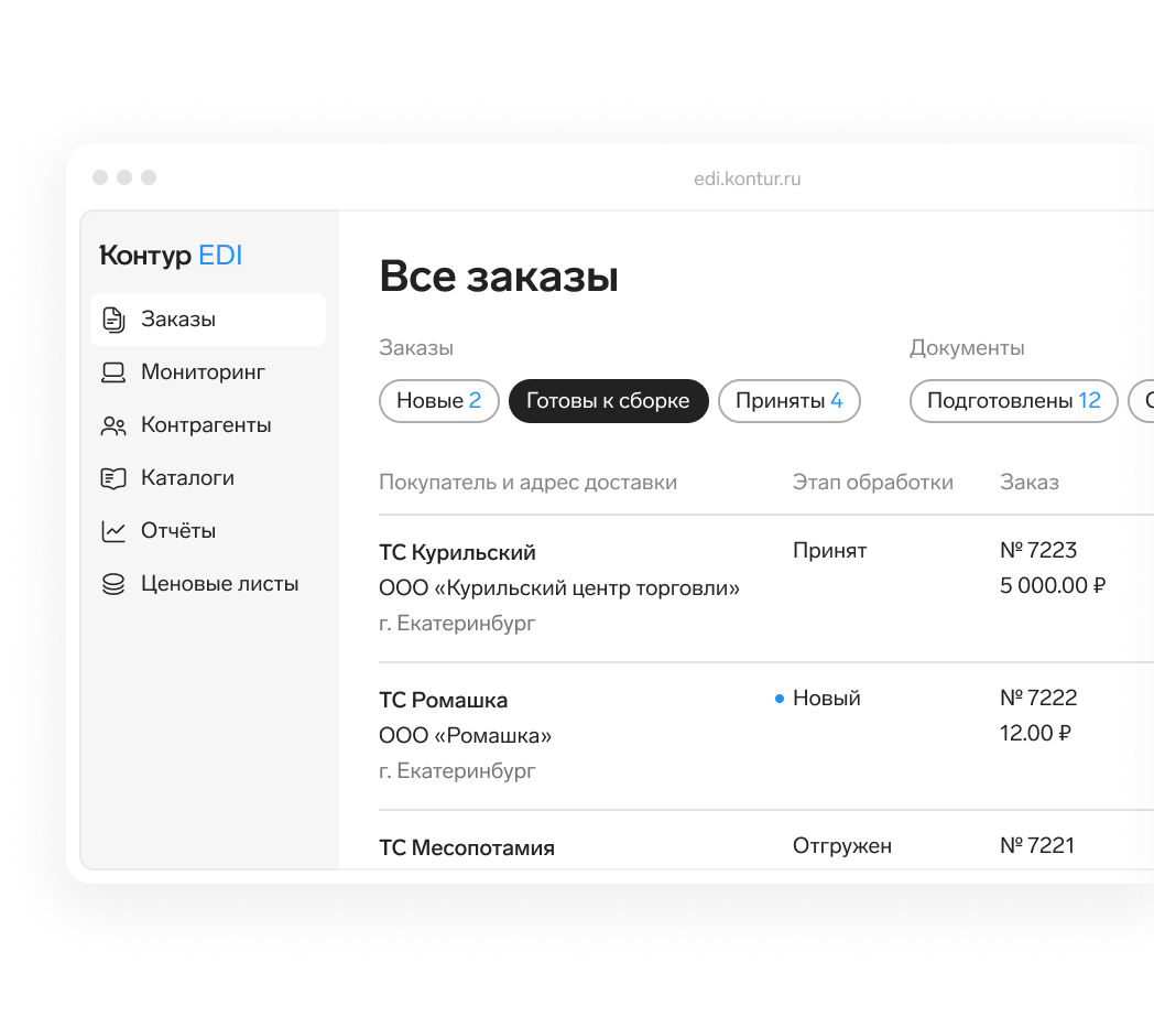 EDI для ритейла